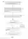 Fig. 05 - Face Based Secure Messaging