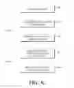 Fig. 07 - Malicious software detection in a computing system