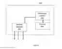 Fig. 07 - System and method for detecting abnormal traffic behavior using infinite decaying clusters