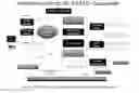 Fig. 08 - Methods and Automated Systems to Effectively Resist (PAMD) Cyber Attacks