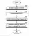 Fig. 01 - System and method for connection fingerprint generation and stepping-stone traceback based on netflow