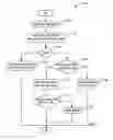 Fig. 04 - Zero day threat detection using host application/program to user agent mapping