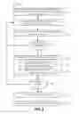 Fig. 04 - Virtual machine compliance checking in cloud environments