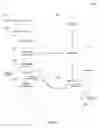 Fig. 03 - DECOY AND DECEPTIVE DATA OBJECT TECHNOLOGY
