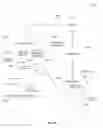 Fig. 07 - DECOY AND DECEPTIVE DATA OBJECT TECHNOLOGY