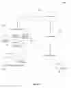 Fig. 08 - DECOY AND DECEPTIVE DATA OBJECT TECHNOLOGY