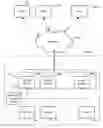 Fig. 01 - Network devices using TLS tickets for session persistence