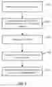 Fig. 06 - Network devices using TLS tickets for session persistence