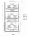 Fig. 03 - Providing a common security policy for a heterogeneous computer architecture environment