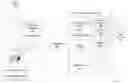 Fig. 01 - SECURING RESOURCES WITH A REPRESENTATIONAL STATE TRANSFER APPLICATION PROGRAM INTERFACE