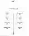 Fig. 09 - Firewall informed by web server security policy identifying authorized resources and hosts