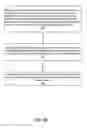 Fig. 03 - Method and apparatus for reliable token revocation