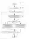 Fig. 01 - Optimized policy matching and evaluation for non-hierarchical resources
