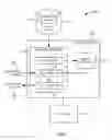 Fig. 02 - Optimized policy matching and evaluation for non-hierarchical resources