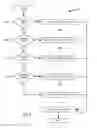 Fig. 06 - Optimized policy matching and evaluation for non-hierarchical resources