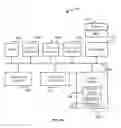 Fig. 20 - Optimized policy matching and evaluation for non-hierarchical resources