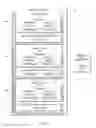 Fig. 03 - Providing a common security policy for a heterogeneous computer architecture environment