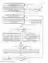Fig. 01 - Role-based access control assignment