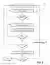 Fig. 10 - Role-based access control assignment