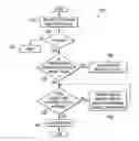 Fig. 01 - SYSTEM AND METHOD FOR PREVENTING DATA LOSS USING VIRTUAL MACHINE WRAPPED APPLICATIONS