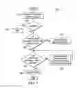 Fig. 04 - SYSTEM AND METHOD FOR PREVENTING DATA LOSS USING VIRTUAL MACHINE WRAPPED APPLICATIONS