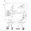 Fig. 01 - Methods systems, and computer program products for security protocol selection in internet protocol multimedia subsystem networks