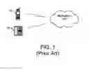 Fig. 02 - Methods systems, and computer program products for security protocol selection in internet protocol multimedia subsystem networks