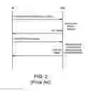 Fig. 03 - Methods systems, and computer program products for security protocol selection in internet protocol multimedia subsystem networks