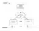 Fig. 01 - Electronic meeting intelligence