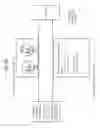 Fig. 10 - Electronic meeting intelligence