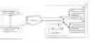 Fig. 01 - Shared experience information construction system