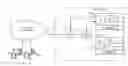 Fig. 01 - Multiple stream content presentation