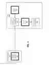 Fig. 05 - Multiple stream content presentation