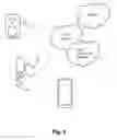 Fig. 04 - System and method for initiating content streaming