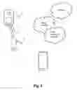Fig. 05 - System and method for initiating content streaming