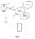 Fig. 06 - System and method for initiating content streaming
