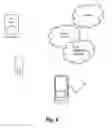 Fig. 09 - System and method for initiating content streaming