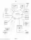Fig. 02 - Systems and methods for automated real-time Internet streaming and broadcasting