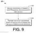 Fig. 10 - Preference-aware content streaming