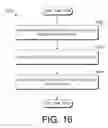 Fig. 17 - Preference-aware content streaming
