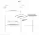 Fig. 03 - OPERATING METHOD OF CLIENT AND SERVER FOR STREAMING SERVICE
