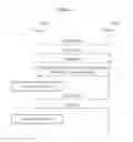Fig. 07 - OPERATING METHOD OF CLIENT AND SERVER FOR STREAMING SERVICE