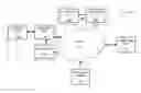 Fig. 01 - SERVER-SIDE SESSION CONTROL IN MEDIA STREAMING BY MEDIA PLAYER DEVICES