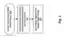 Fig. 03 - SERVER-SIDE SESSION CONTROL IN MEDIA STREAMING BY MEDIA PLAYER DEVICES