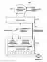 Fig. 01 - Web-Based Client for Providing Real-Time Communications