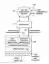 Fig. 02 - Web-Based Client for Providing Real-Time Communications