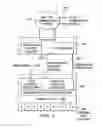 Fig. 05 - Web-Based Client for Providing Real-Time Communications
