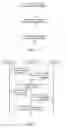 Fig. 04 - Scheduling method and device for protocol stack in remote presentation system
