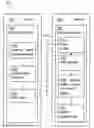 Fig. 01 - XML communication