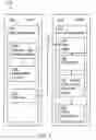Fig. 02 - XML communication